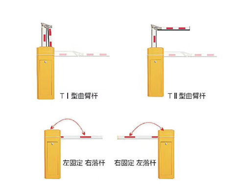 停車場系統(tǒng)